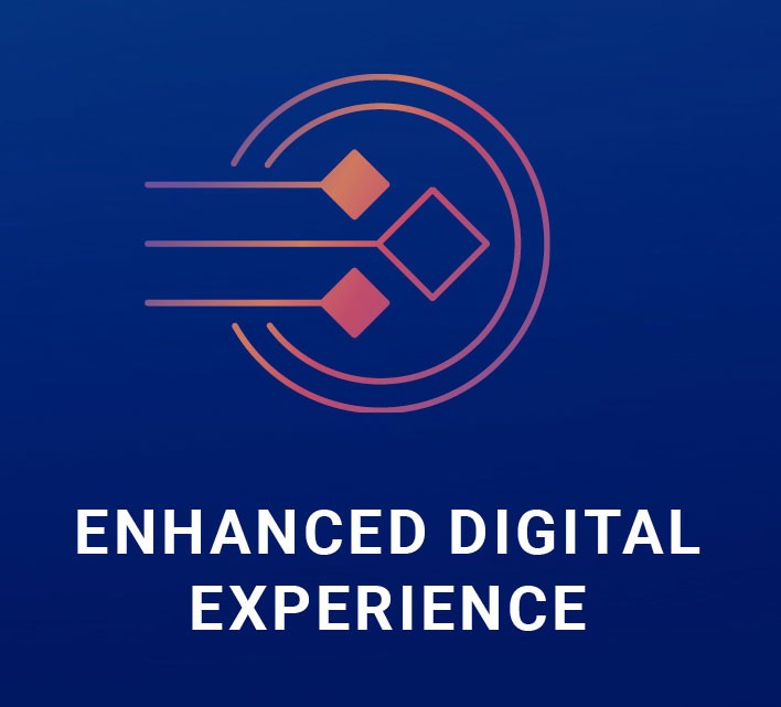 Enhanced Digital Experience
